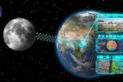 星球轨道2.0爆料视频,揭秘未来星际探险的神秘航程